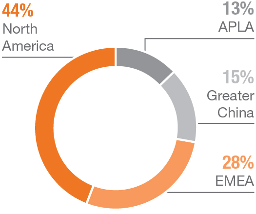 piechart_geography.jpg